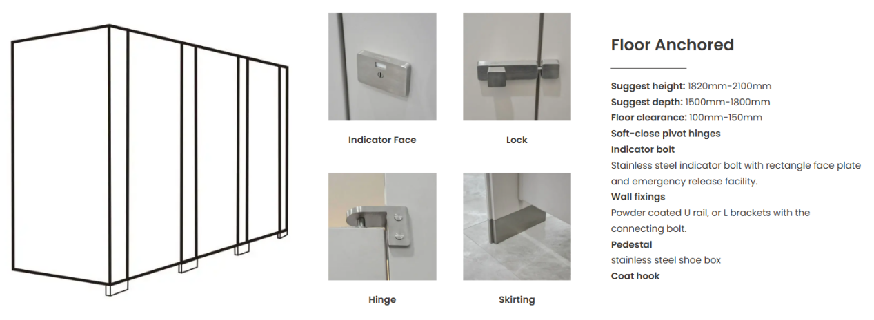 Fire Resistant Powder Coated Toilet Partitions details