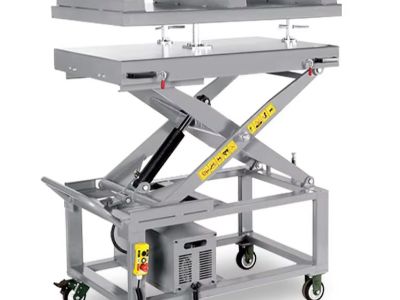 The Role of Hydraulic Power Units in Car Lifting Equipment
