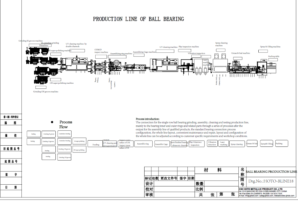 Bearing machine Fully Automatic Grinding Machine bearing make machine details