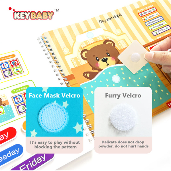 เครื่องมือการเรียนรู้แบบพกพาและใช้ซ้ำได้สำหรับเด็กก่อนวัยเรียน