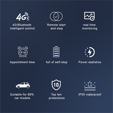 Explore our budget-friendly 150 kW DC fast charger offerings for bulk purchase