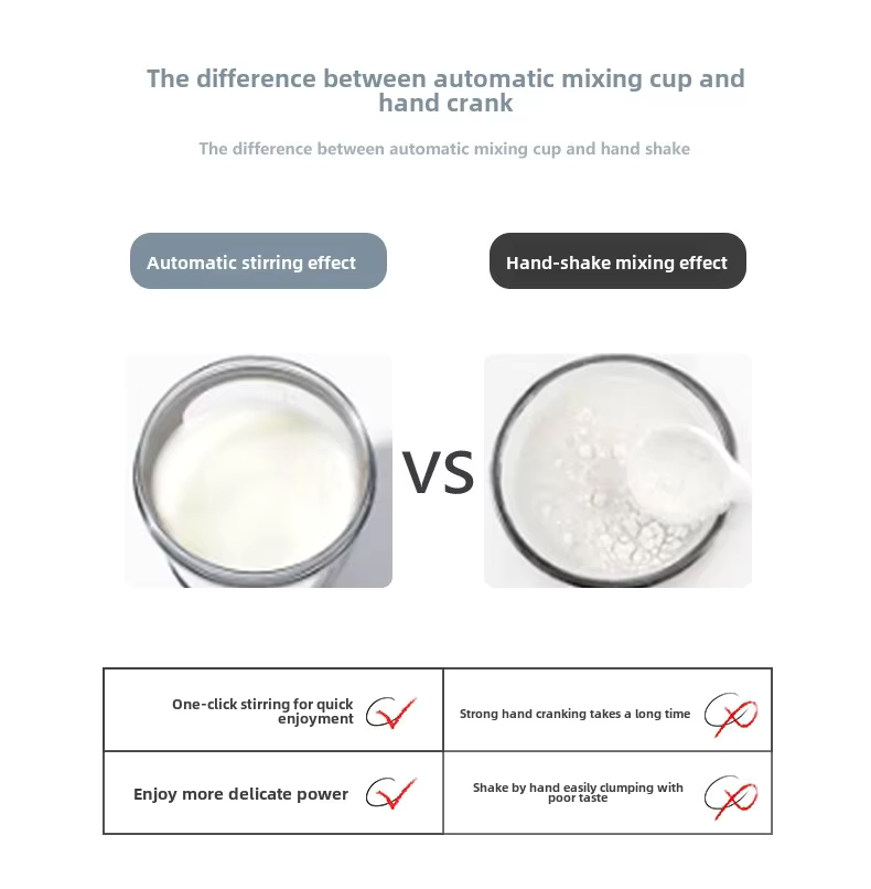Upgraded Tritan Protein Mixer Cup USB Recharging 450ml Bpa-free Electric Shaker Bottle For Outdoor Sports Gym Fitness supplier