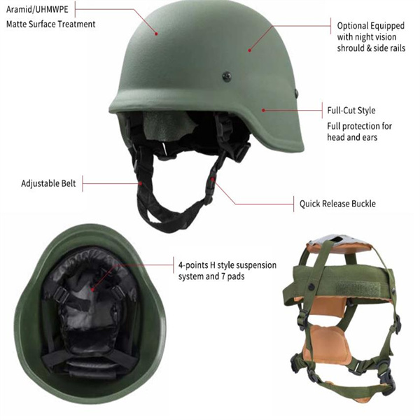 સૈનિક બોલિસ્ટિક હેલમેટ ડિઝાઇનમાં અગ્રણી ટેકનોલોજી