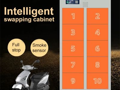 The Science Behind Explosion-Proof Design in Lithium Battery Charging Cabinets