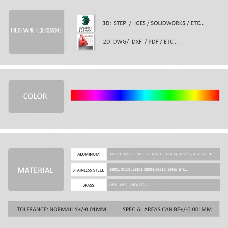 အောက်ပါအမှုန်အမှုတ် CNC စက်ပြင်ဆင်မှုများကို အရည်အသွေးအမြင့်ဆုံးရယူရန် နေရာ