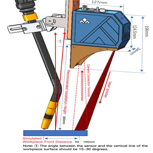 Დიდ დიაპაზონის ლაზერული სენსორები ინდუსტრიულ გამოყენებაში