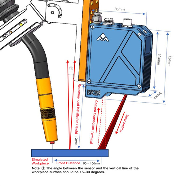Kemampuan Tanpa Had Penjana 3D Vision Sensors