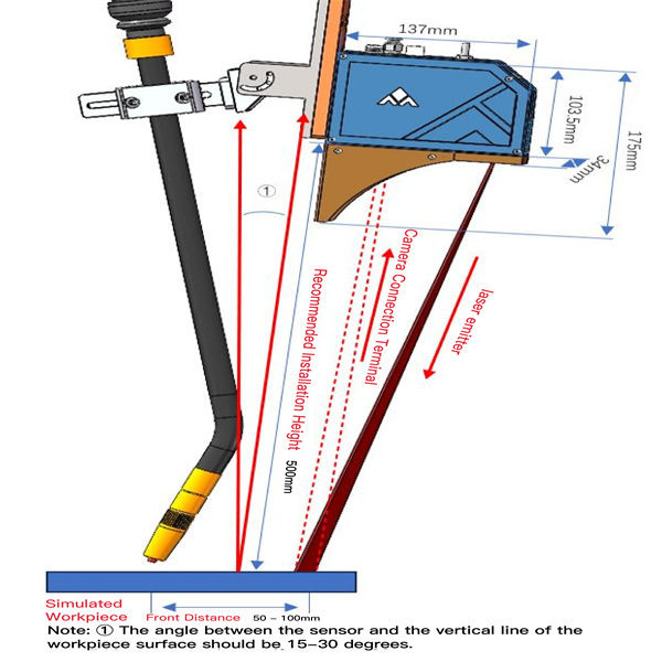 Ეფექტიურობის და საfty გაუმჯობესება დიდ დიაპაზონის ლაზერული სენსორებით