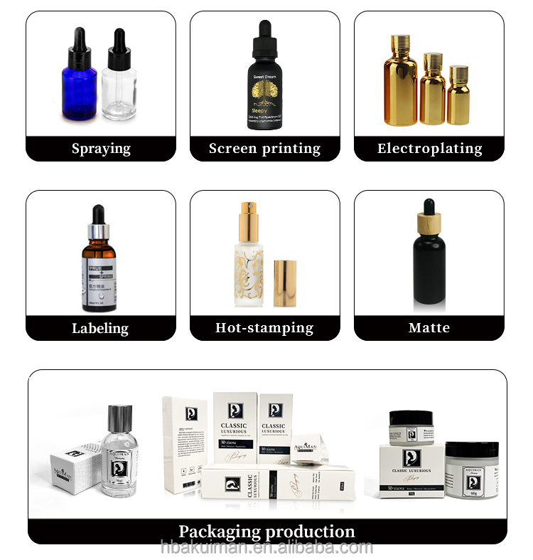 Wholesale Round Square Matte Spray Bottle 30ml 50ml 100ml Luxury Frosted Glass Perfume Bottle manufacture