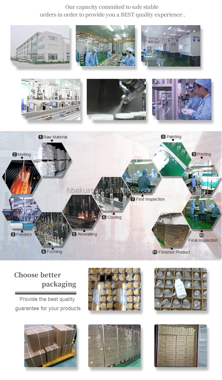 Wholesale Refillable Fragrance Atomizer Travel Size 2ml 3ml 5ml 10ml Mini Samples Glass Spray Perfume Bottle supplier