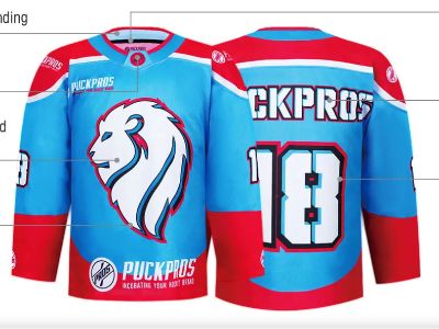 The History of Custom Hockey Jerseys: From Local Leagues to Professional Teams