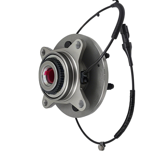 ການສຶກສາປະເພດຫຼາຍຂອງຫຼວງລົດ