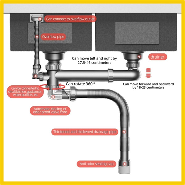 Adăugați funcționalitate spațiului mic cu un robinet de perete.