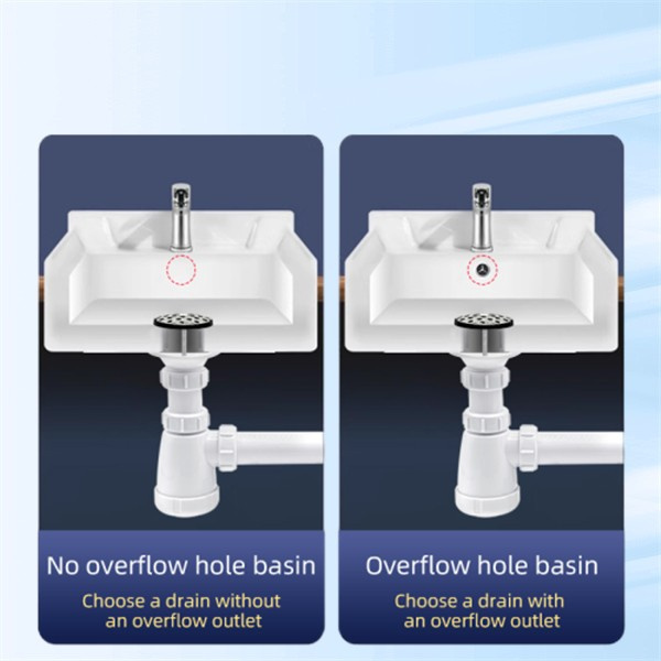 Bathroom درائن کے عام مسائل کو پہچاننا اور سامنا کرنا کیسے