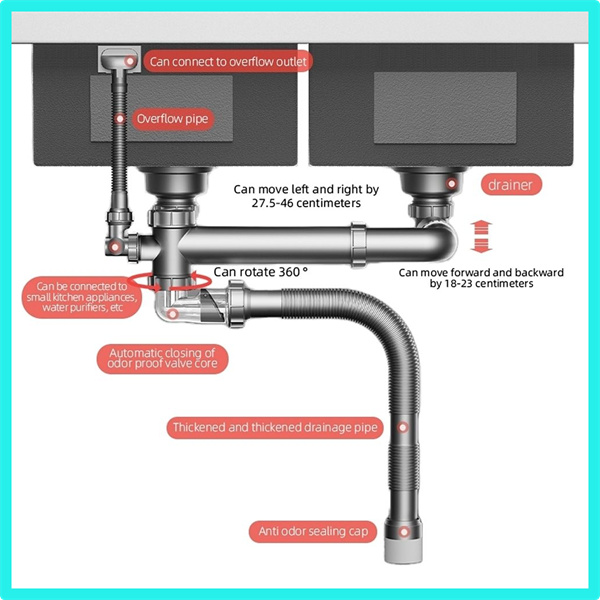 طویل مدتی استعمال کے لیے پائیدار تعمیر