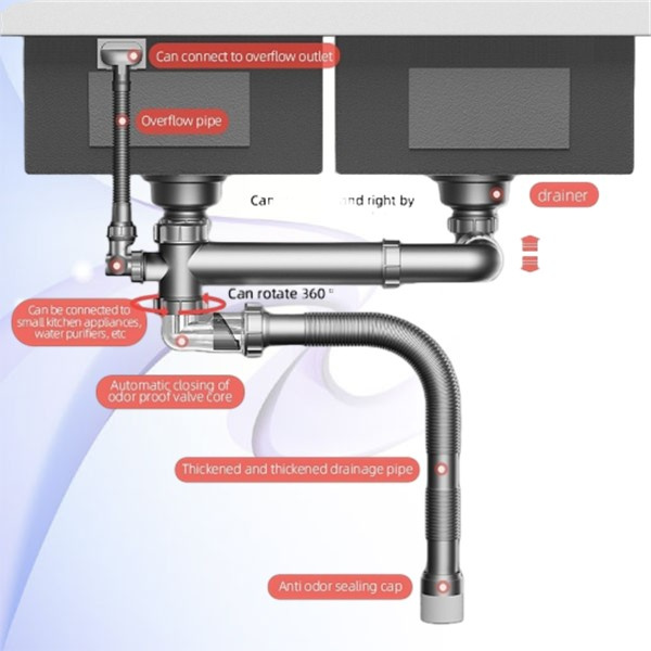 ステンレス製ドレーナーで水たまりとさよなら