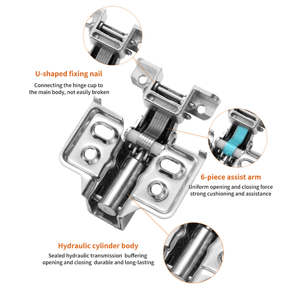 Najnowsze trendy w zakresie zawiasów do drzwi przemysłowych dla kupujących hurtowych