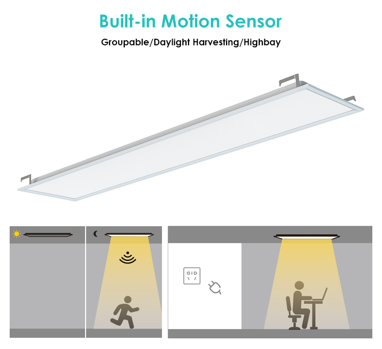 Commercial Lighting 600X600 1200x600 300X1200 4x2ft Ceiling Surface LED Panel Slim Lighting Panel Light manufacture
