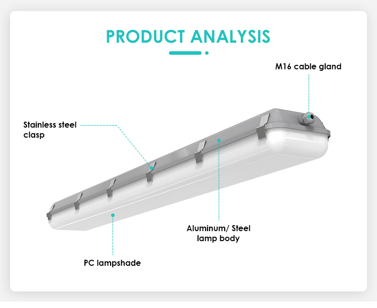Surface Mounted Tube Lamp 15w 25w 30w 40w 45w 60w 70w 80w Waterproof Ip65 4ft 8ft Emergendy Led Tri Proof Light details
