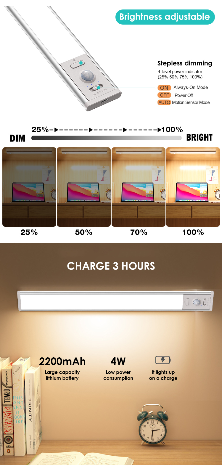 Modern Style Aluminum Alloy 3w 4w Decoration Kitchen Wardrobe Led Cabinet Sensor Night Light supplier