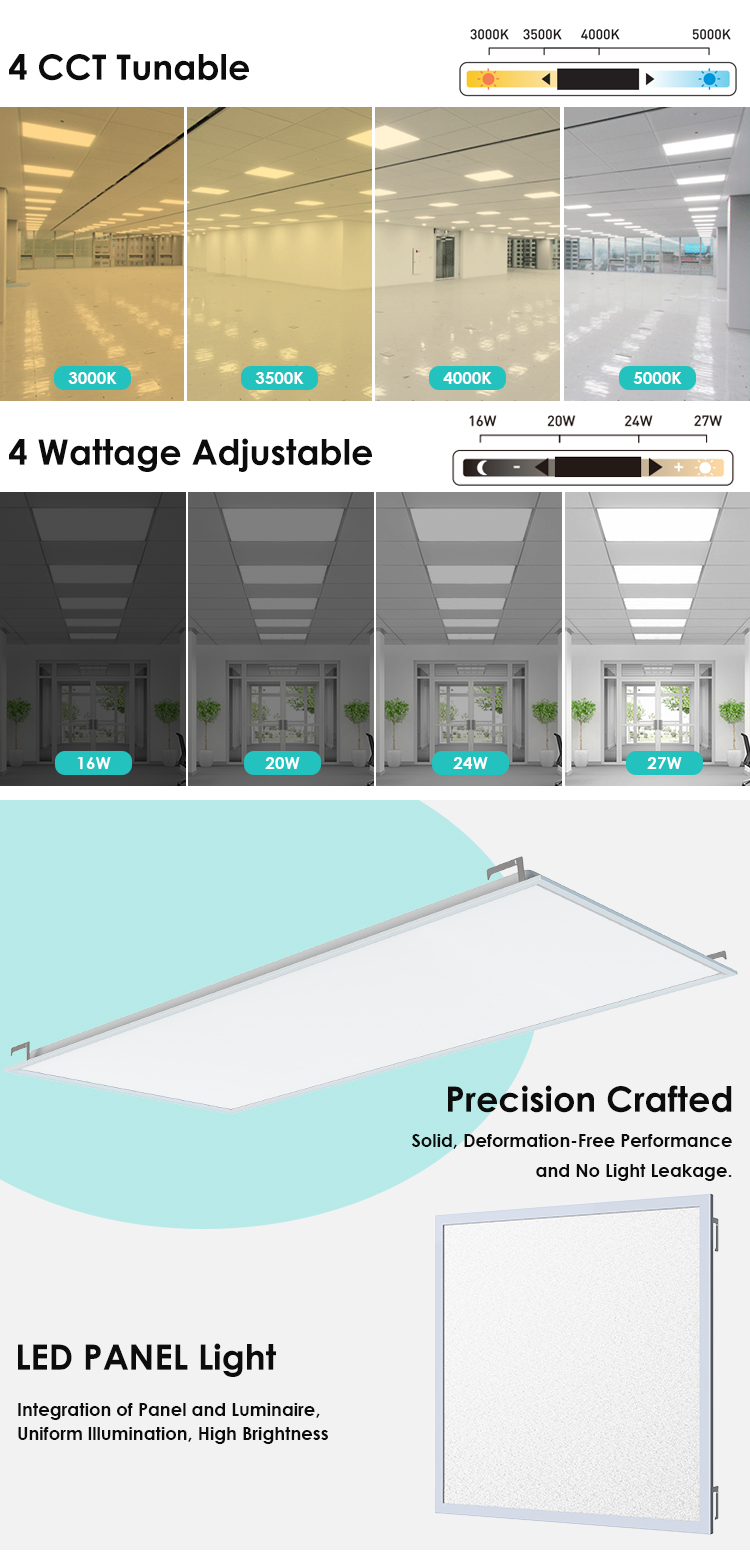 Commercial Lighting 600X600 1200x600 300X1200 4x2ft Ceiling Surface LED Panel Slim Lighting Panel Light details