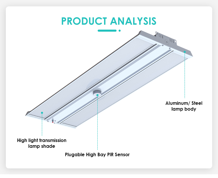 ETL Listed Dimmable Industrial Warehouse Workshop Highbay Lamp Aluminum Smart Sensor Led Linear High Bay Light supplier