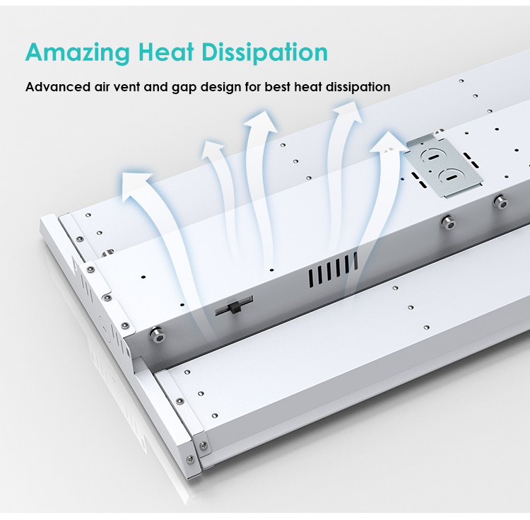 ETL Listed Dimmable Industrial Warehouse Workshop Highbay Lamp Aluminum Smart Sensor Led Linear High Bay Light supplier