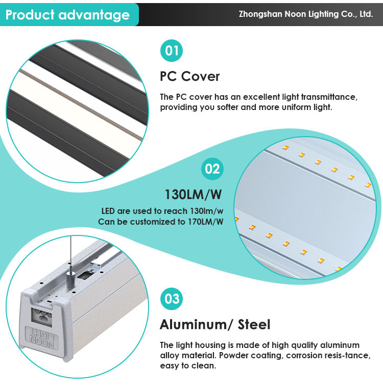 Wholesale Indoor Modern Linear Lighting Commercial Office Suspension Led Linear Lamp details