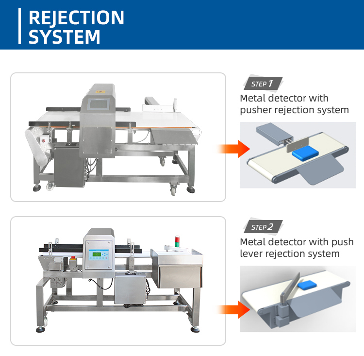Food Grade Conveyor Metal Detector with Air Blowing Rejector supplier