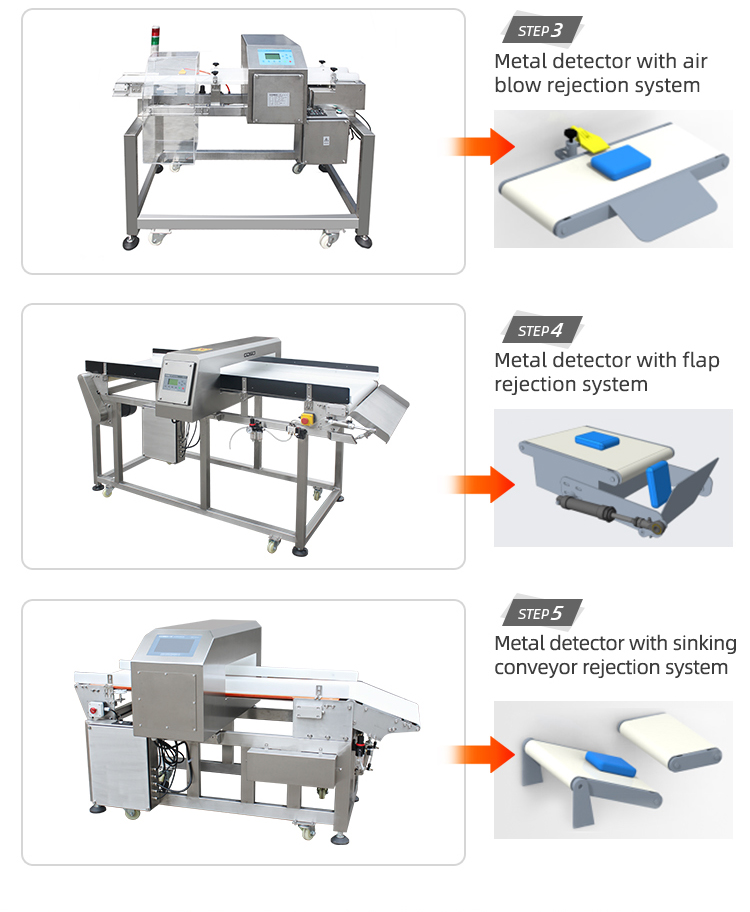 Food Grade Conveyor Metal Detector with Air Blowing Rejector supplier
