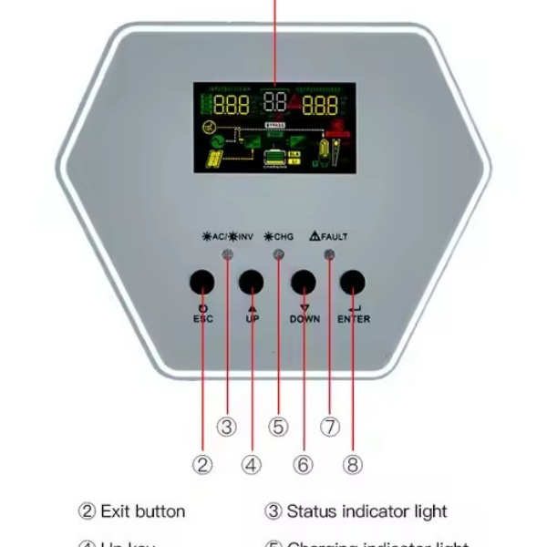 太陽光発電用インバーターがエネルギー効率を最大限に引き出す仕組み
