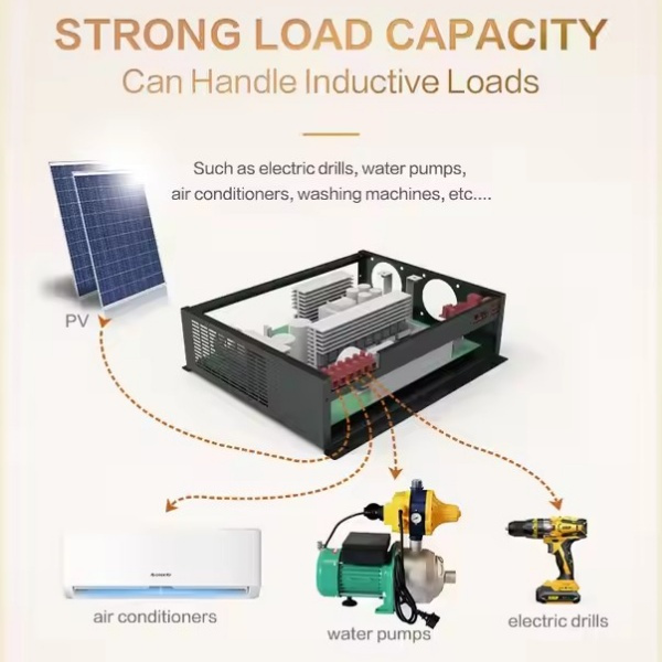 Beneficios de utilizar inversores solares híbridos en su hogar
