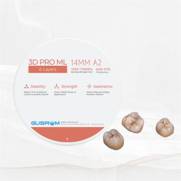 چگونه می‌توان زیرکونیای استتیک مناسب را برای نیازهای کلینیک خود انتخاب کرد؟