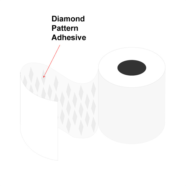 Vynikajúca kvalita a odolnosť