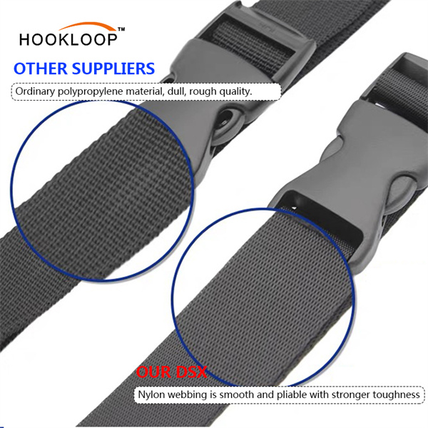 उपयोग करने में आसान और किसी भी बैग या सामान पर संलग्न