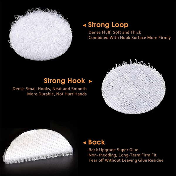 Sblocca Prezzi All'ingrosso Competitivi