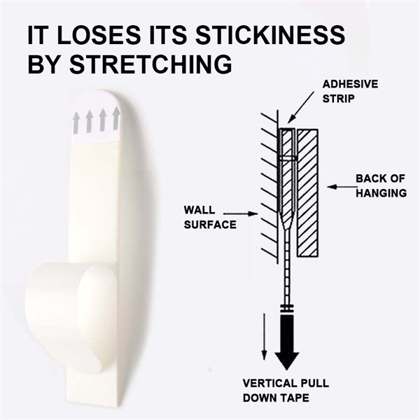 Bandă albă cu croșet și buclă accesibilă pentru achiziții în vrac și comenzi la scară mare
