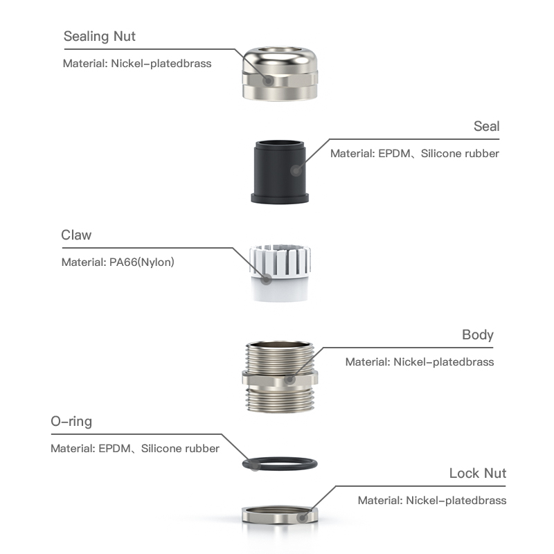 چرا PG 11 پی وی سی گلند‌ها برای آب‌بندی کابل ضروری هستند