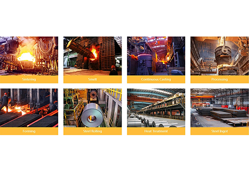 Introducere și clasificare a oțelului carbon