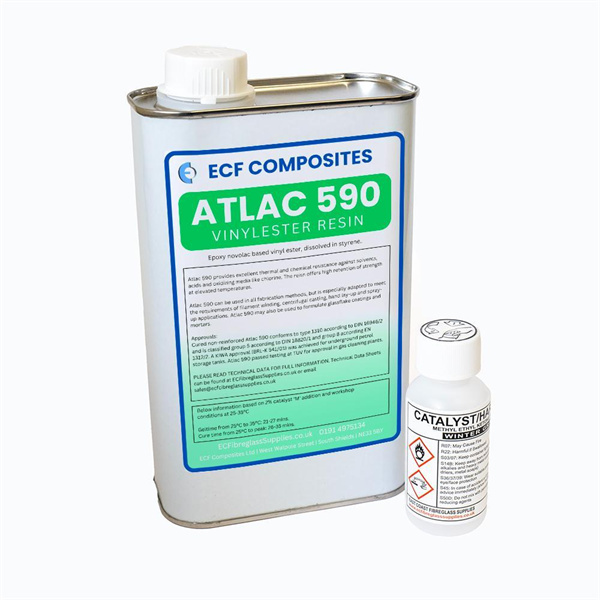 Usuwa 100% nieczystości z wody za pomocą Atlac 590