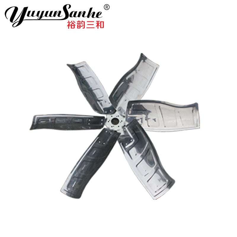 Чоң суроолор үчүн ыңгайлаштырылган опциялар