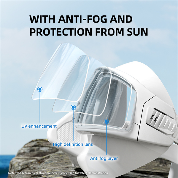 A Must-Have for Corrective Vision