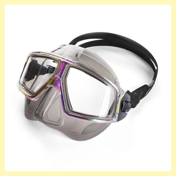 Choosing the Right Mask