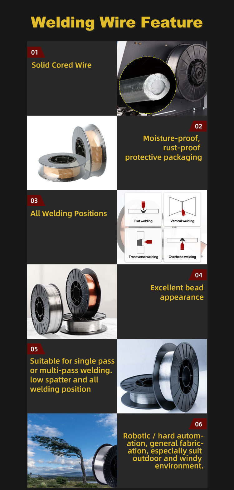 TKweld Customized Diameter ER50-6 ER70S-6 CO2 Gas MIG Welding Wire for Carbon Steel Mild Steel Alloy Certified by CCS and NK details