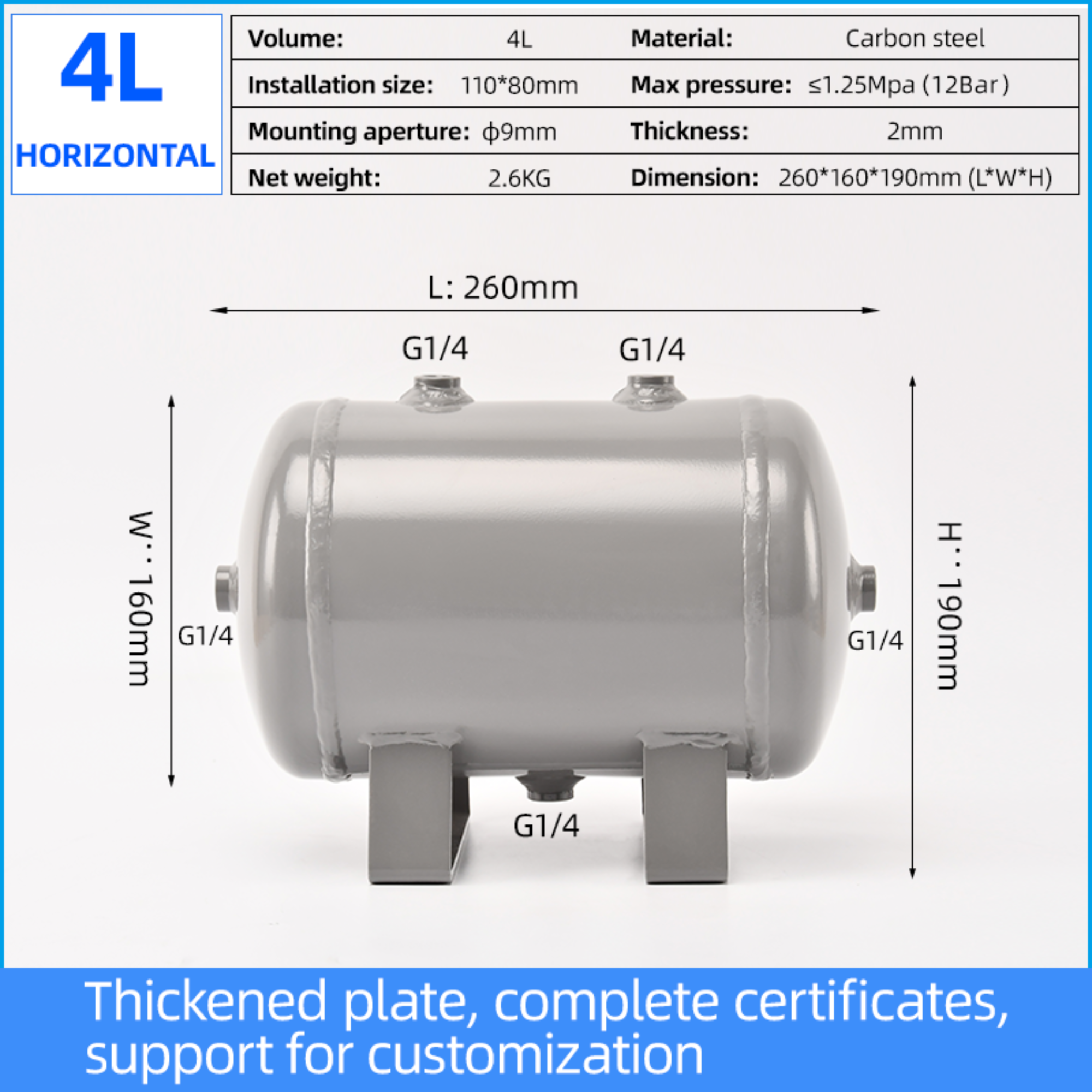 လေထုချိတ်ဆက်သော မော်တားသည် လေပိုင်းအရည်အချင်းကို တိုးတက်စေခြင်း၌ အလုပ်လုပ်သည့် အချိန်။