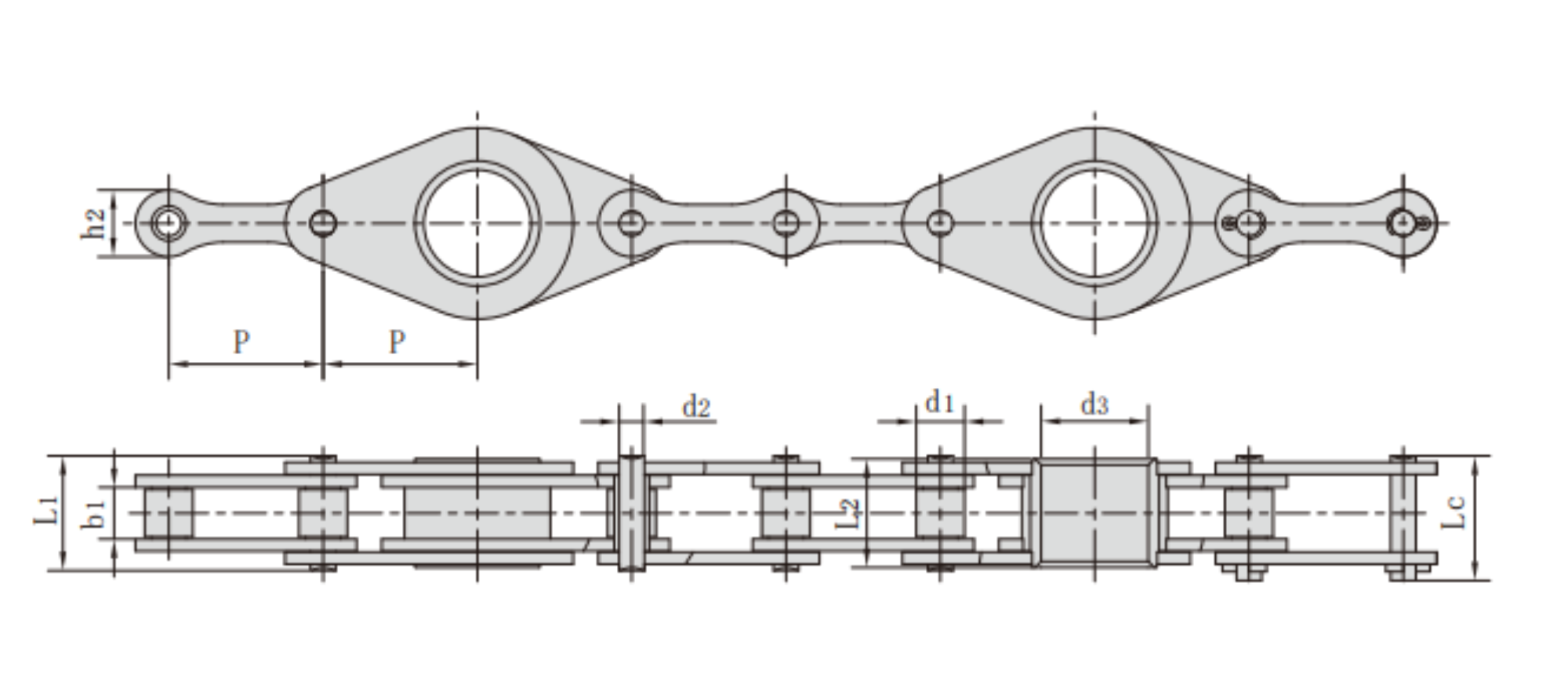 Keppi-ketjujen huoltaminen ja elinkaaren pidentäminen