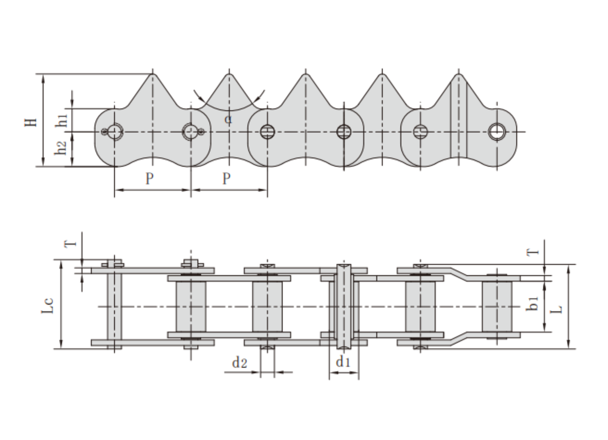 Tynnyripohjaisen kuljetusketjun erinomainen kestö ja pitkä ikä