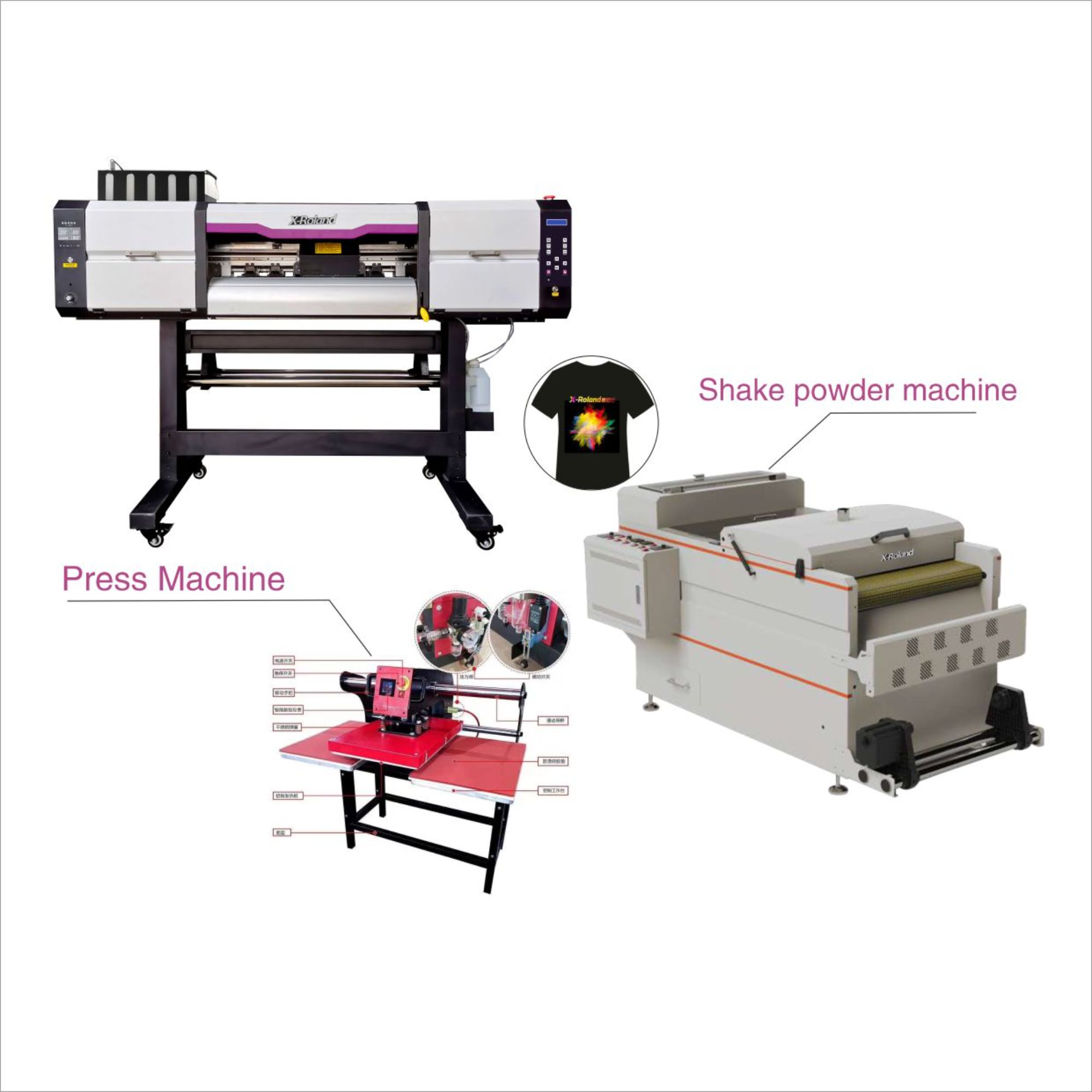 Lås Upp Högkvalitativa Skrivresultat Med A1 Dtf-skriver.