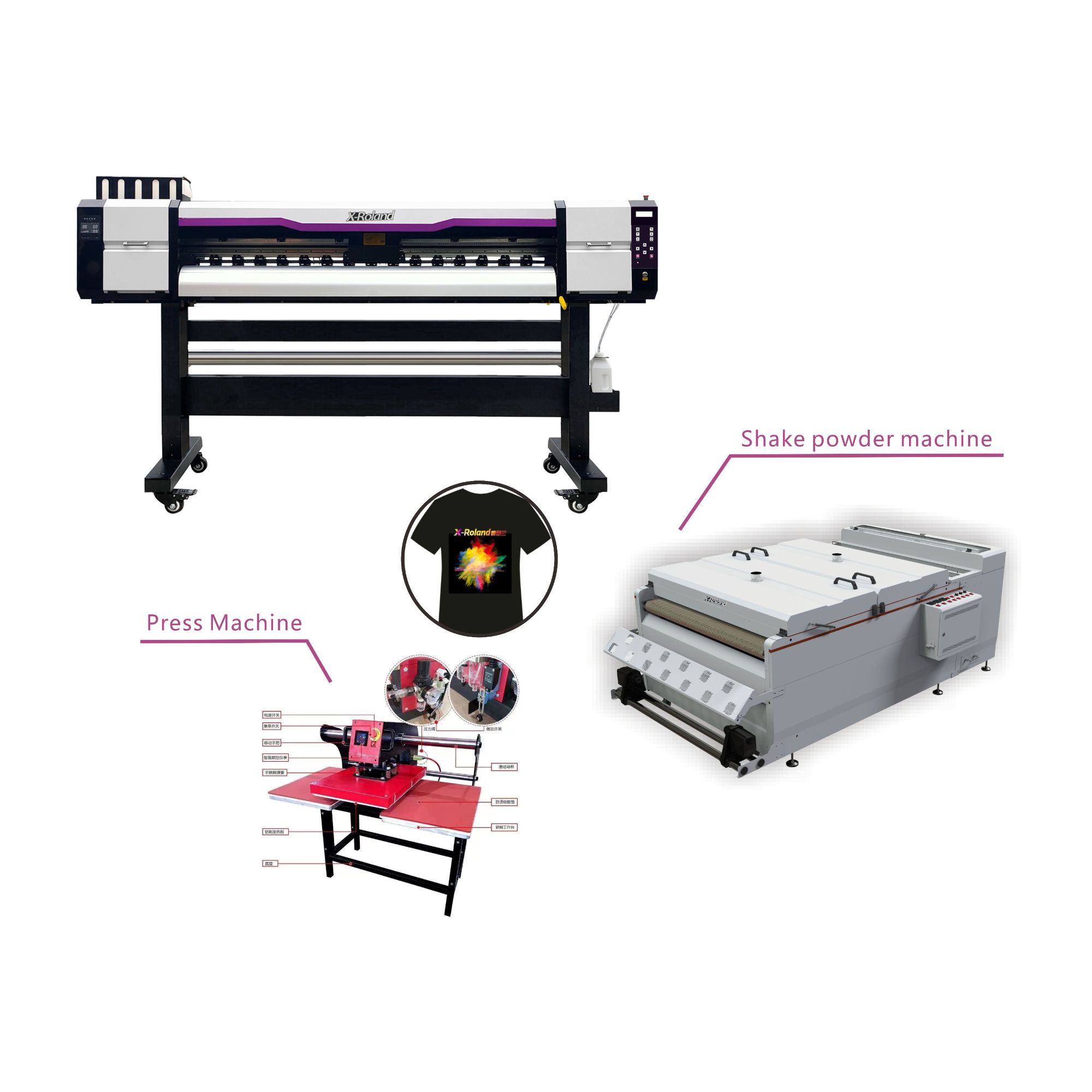 Höj Din Skrivprestation Med A1 Dtf-skriver.