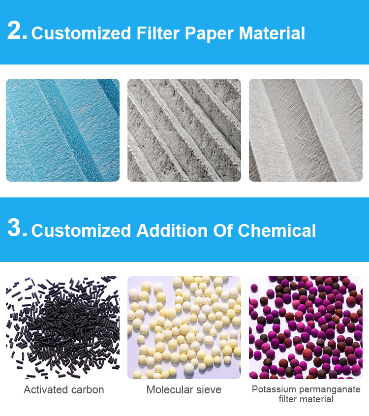 Custom HEPA H13 H14 H12 Filter Activated Carbon Filter Replacement Fit for Hepa Filter Activated Carbon manufacture